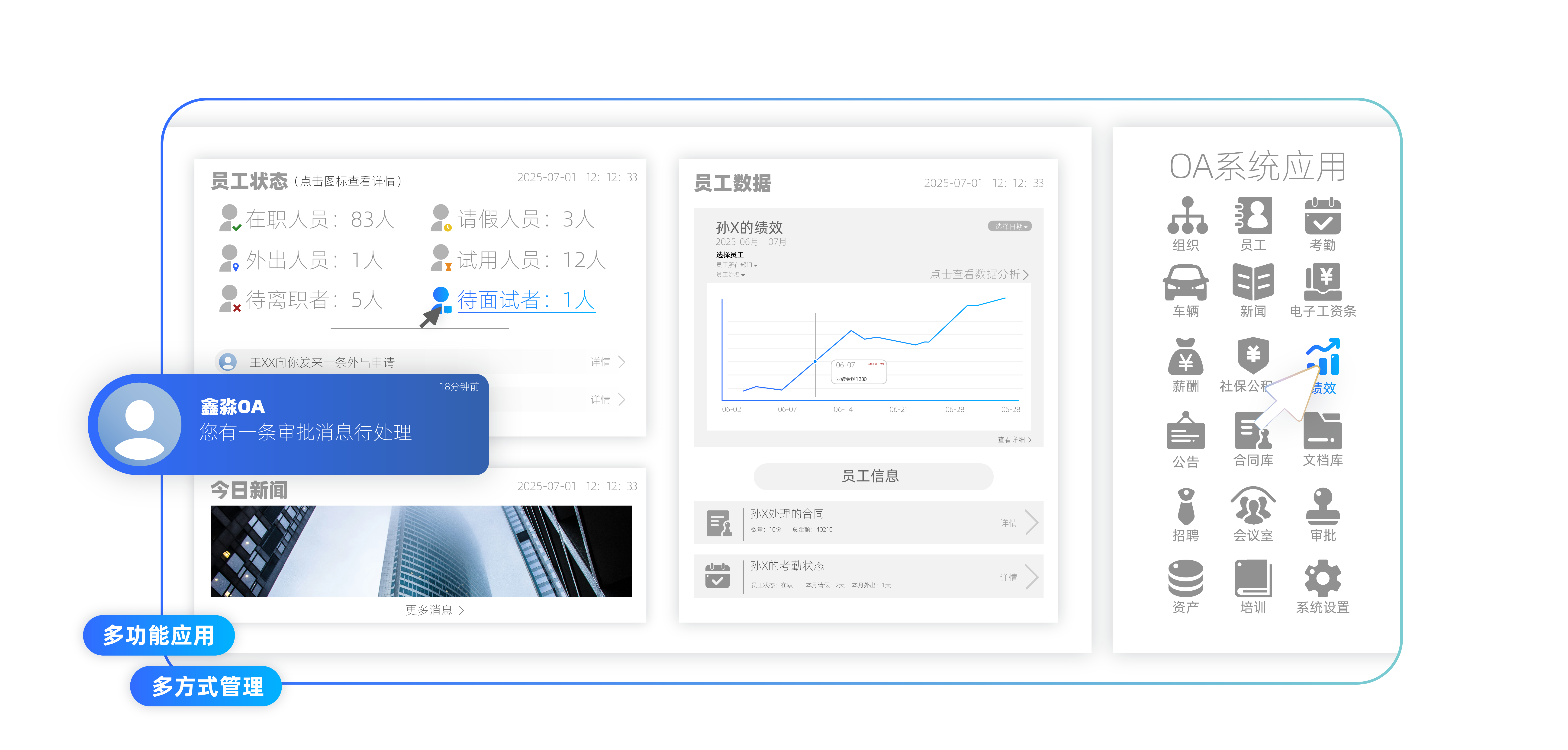 OA系统