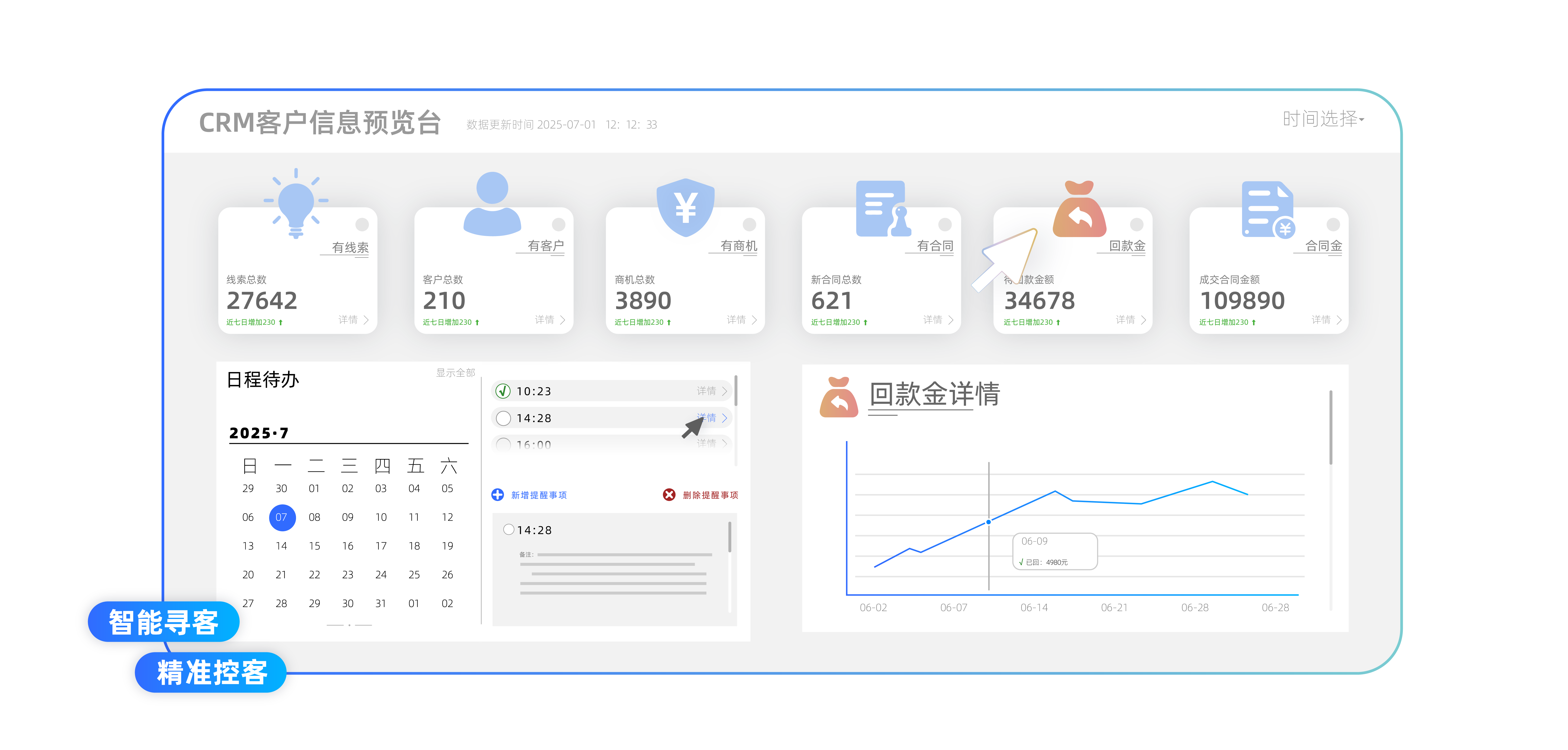 CRM系统